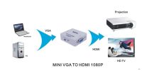 Лот: 6001398. Фото: 6. (HDMI2VGA) HDMI to VGA + Audio...