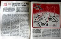Лот: 19973571. Фото: 4. Журнал "Радио" № 9 1987 г. Красноярск