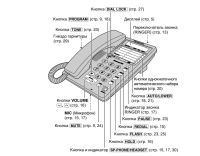 Лот: 20627901. Фото: 2. Телефон проводной Panasonic KX-TS2365RUW... Стационарные, спутниковые телефоны