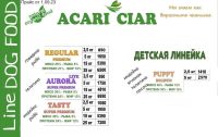 Лот: 18433065. Фото: 2. Корм для собак "Acari Ciar". Животные и уход