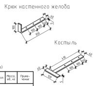 Лот: 16725511. Фото: 4. Костыль карнизного свеса 4*40мм. Красноярск