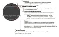 Лот: 3541697. Фото: 2. Робот-пылесос "Xrobot" XR510F... Мелкая бытовая техника