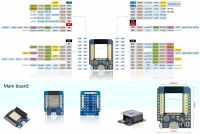 Лот: 12810484. Фото: 2. ESP32 devboard mini d1 NodeMCU... Радиодетали  (электронные компоненты)