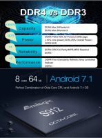 Лот: 9712366. Фото: 2. New! Mecool M8S Pro Android 7... ТВ и видео