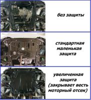 Лот: 21090492. Фото: 4. Защита двигателя железная Renault... Красноярск