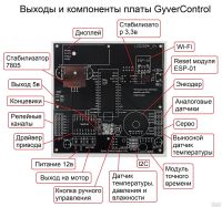 Лот: 17823670. Фото: 2. Плата DIY GyverControl "Контроллер... Радиодетали  (электронные компоненты)