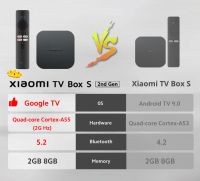 Лот: 20498320. Фото: 4. TV-приставка Xiaomi Mi Box S/2gen... Красноярск