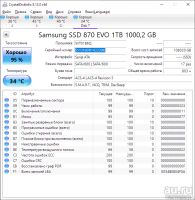 Лот: 17965565. Фото: 3. Samsung SSD 860 EVO 1TB. Компьютеры, оргтехника, канцтовары