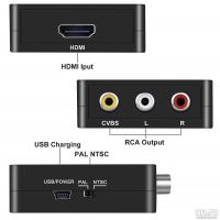 Лот: 16225852. Фото: 4. HDMI to Composite video (PAL/NTSC... Красноярск
