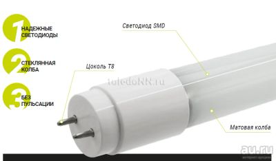 Лот: 18550486. Фото: 1. Лампа светодиодная G13 18Вт G13... Лампочки