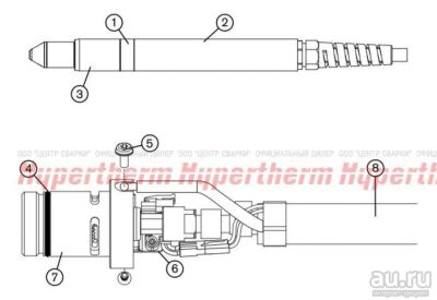 Лот: 17159303. Фото: 1. Комплект: Duramax Hyamp Запасной... Плазменная резка металлов