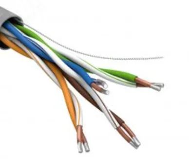 Лот: 19518682. Фото: 1. Витая пара интернет кабель связь... Сетевые кабели