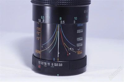 Лот: 1931761. Фото: 1. Мануальный "помповый" теле-макро-зум... Объективы