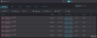 Лот: 18070898. Фото: 1. mining ферма на 5 видеокартах... Майнинг фермы, товары для майнинга