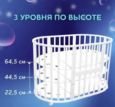 Лот: 20977357. Фото: 1. Продам детскую кроватку 9в 1. Детские кровати и кроватки