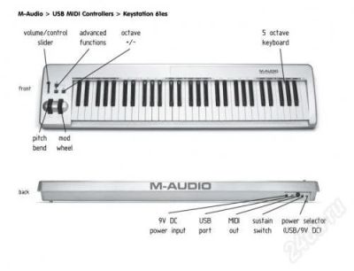 Лот: 2866827. Фото: 1. M-Audio Keystation 61es. Клавишные