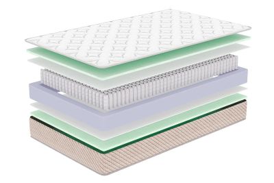 Лот: 24562048. Фото: 1. Матрас пружинный MILDEX Lakewood. Матрасы