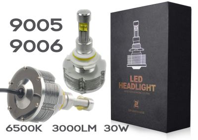 Лот: 4778698. Фото: 1. Светодиодная лампы головного света... Оптика и освещение