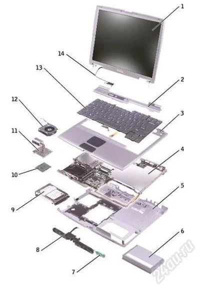 Лот: 1808094. Фото: 1. Запчасти для ноутбука Acer 5100... Другое (комплектующие)