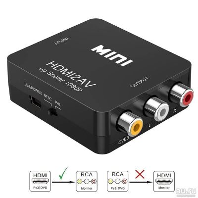 Лот: 16225852. Фото: 1. HDMI to Composite video (PAL/NTSC... Запчасти для телевизоров, видеотехники, аудиотехники