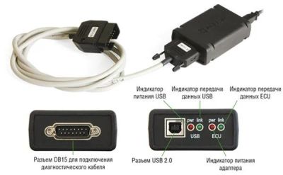 Лот: 12081020. Фото: 1. Диагностический адаптер USB-ECU... Диагностическое оборудование, измерительный инструмент