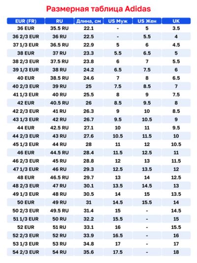 Лот: 25757123. Фото: 1. Кроссовки Adidas Forum Low, Белый. Другое (одежда, обувь, галантерея)