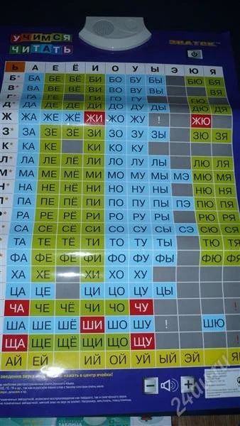 Лот: 2396544. Фото: 1. развивающая игра плакат учимся... Развивающие