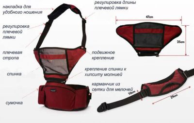 Лот: 4255679. Фото: 1. Хипсит со спинкой. Новый! Бесплатная... Слинги, эрго рюкзаки, переноски