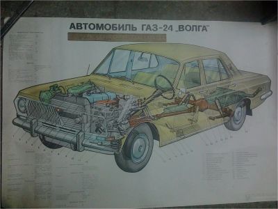 Лот: 7566572. Фото: 1. Плакаты ГАЗ-24 устройство и обслуживание. Для техникумов