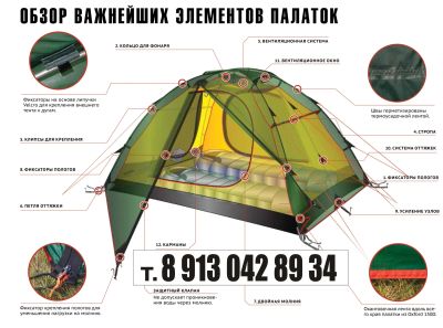 Лот: 20352857. Фото: 1. Ремонт палаток, дуг, шатров, тентов... Услуги ателье