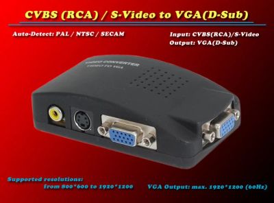 Лот: 6031416. Фото: 1. S-video/CVBS to VGA (D-Sub) видео... Другое (аксессуары)