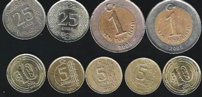 Лот: 11595962. Фото: 1. Турция , монеты. Наборы монет