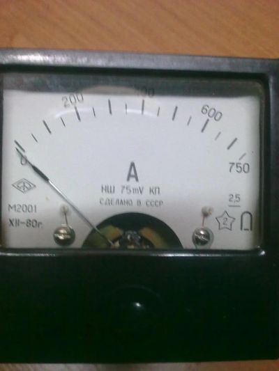 Лот: 4472587. Фото: 1. Амперметры щитовые М2001. Головки измерительные, индикаторы