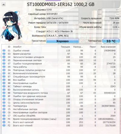 Лот: 8784982. Фото: 1. Seagate 1Tb использовался 1 месяц. Жёсткие диски