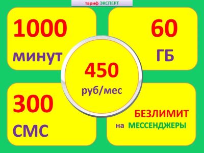 Лот: 23448775. Фото: 1. 9232089514. SIM-карты, телефонные номера