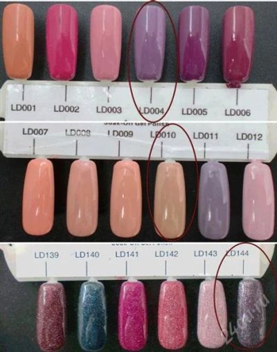 Лот: 1975785. Фото: 1. Гель-лак Lidan. Лак для ногтей