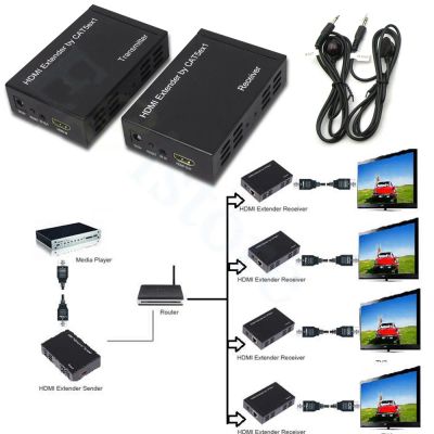 Лот: 5190077. Фото: 1. HDMI удлинитель HDMI to RJ - 45... Другое (тв и видео)