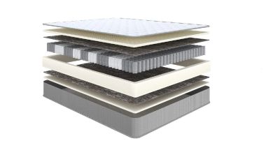 Лот: 25880268. Фото: 1. Ортопедический матрас Askona Ortho... Матрасы