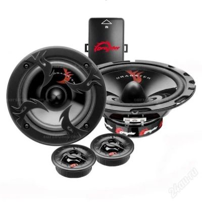 Лот: 2455532. Фото: 1. Автоакустика компонентная DRAGSTER... Акустика автомобильная