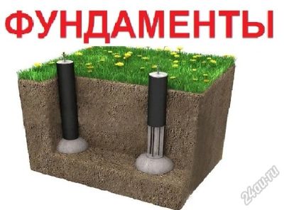 Лот: 5566367. Фото: 1. Фундаменты в Красноярске ! Фундаменты... Срубы, бани, дома