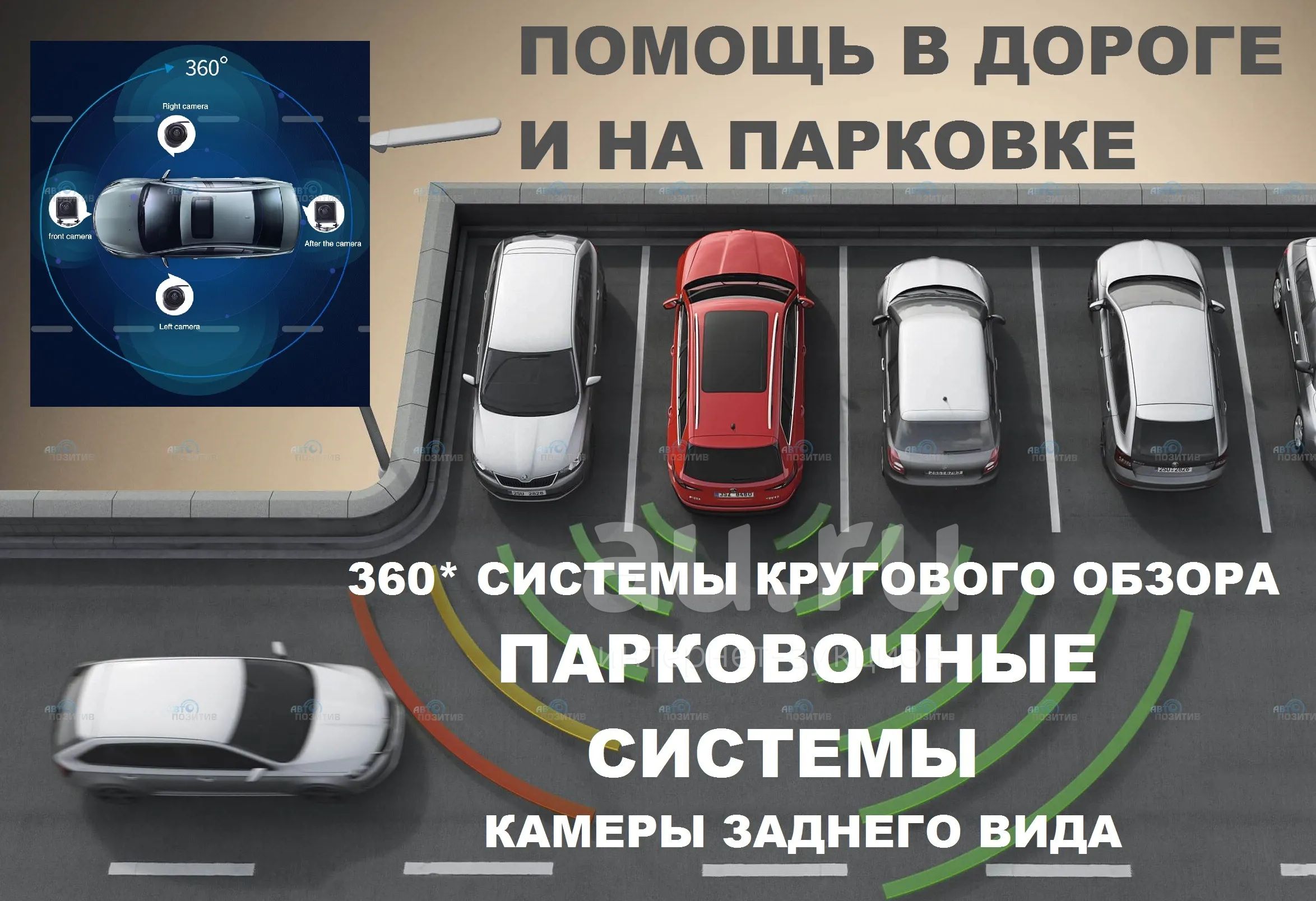 Помощь на парковке, Парковочные систестемы, Системы кругового обзора ...