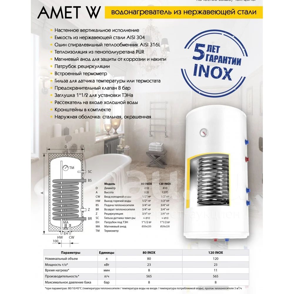 Бойлер косвенного нагрева Termica AMET 80 INOX(нержавейка) — купить в ...