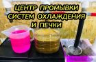 Аппаратная промывка, ремонт, замена системы охлаждения и радиатора печки. Заправка кондиционера (Станция)
