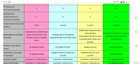 Лот: 13236174. Фото: 5. Денежный поток 404