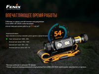 Лот: 21441104. Фото: 16. Налобный фонарь Fenix HM60R