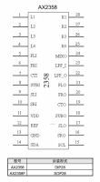 Лот: 17580788. Фото: 2. AX2358 SOP-28 IC 5.1 канальный... Радиодетали  (электронные компоненты)