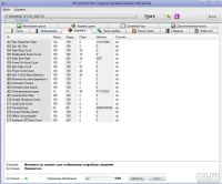 Лот: 10160112. Фото: 4. Жесткий диск 3.5" 1000GB Seagate... Красноярск