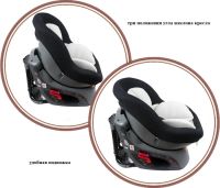 Лот: 11720211. Фото: 3. Автокресло Ailebebe Carmate 360... Красноярск