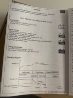 Лот: 21089455. Фото: 7. Зарядник для аккумулятора