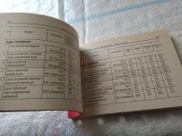 Лот: 18441891. Фото: 7. Считаем калории. Справочник энергетической...